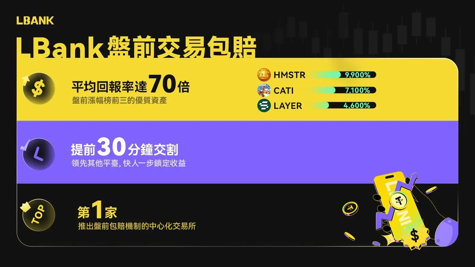 盘前策略决定成败？抓住加密市场黄金窗口，从种子估值到暴涨的三大关键