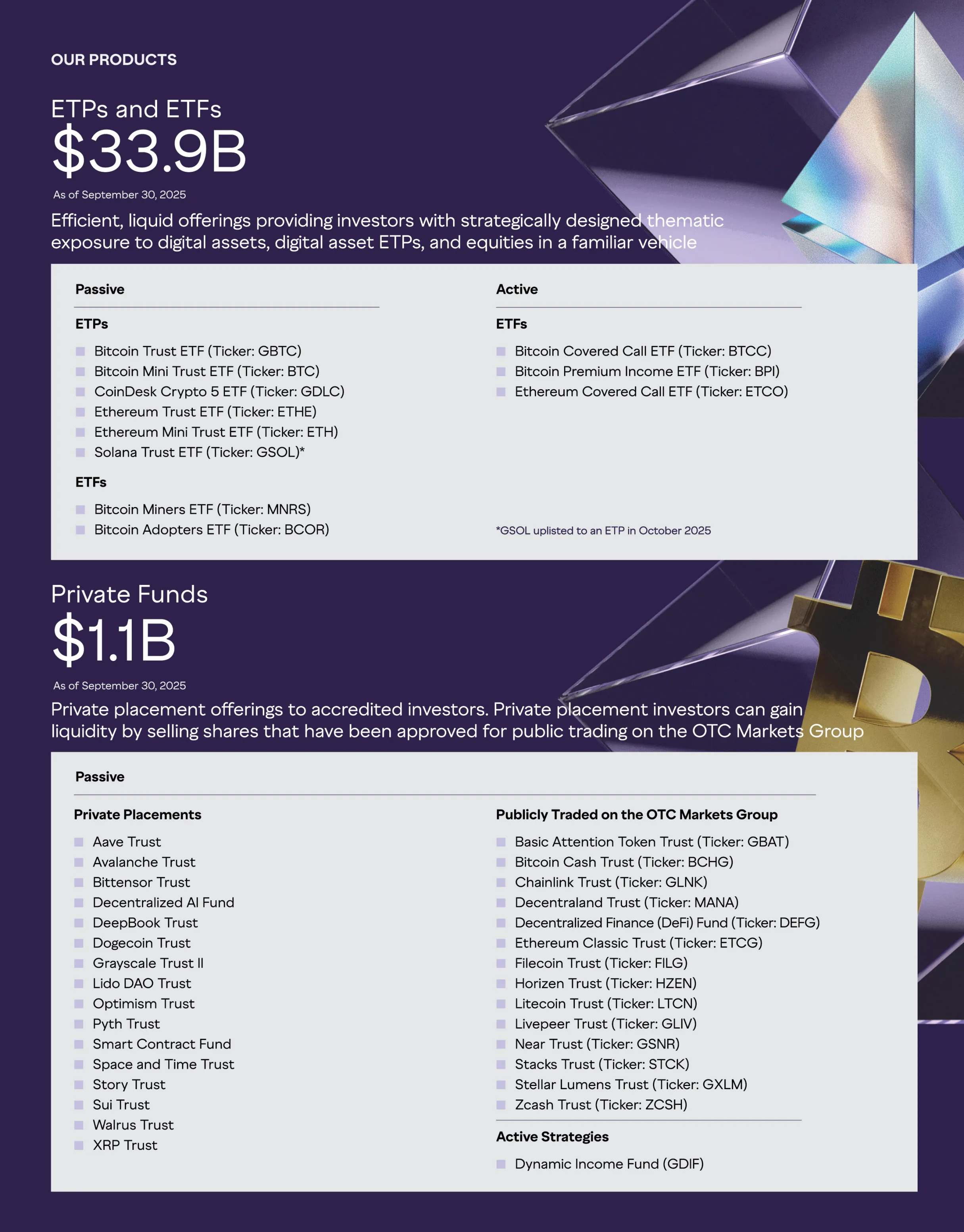 灰度递交IPO申请：采用伞型结构上市，摩根士丹利等担任承销商