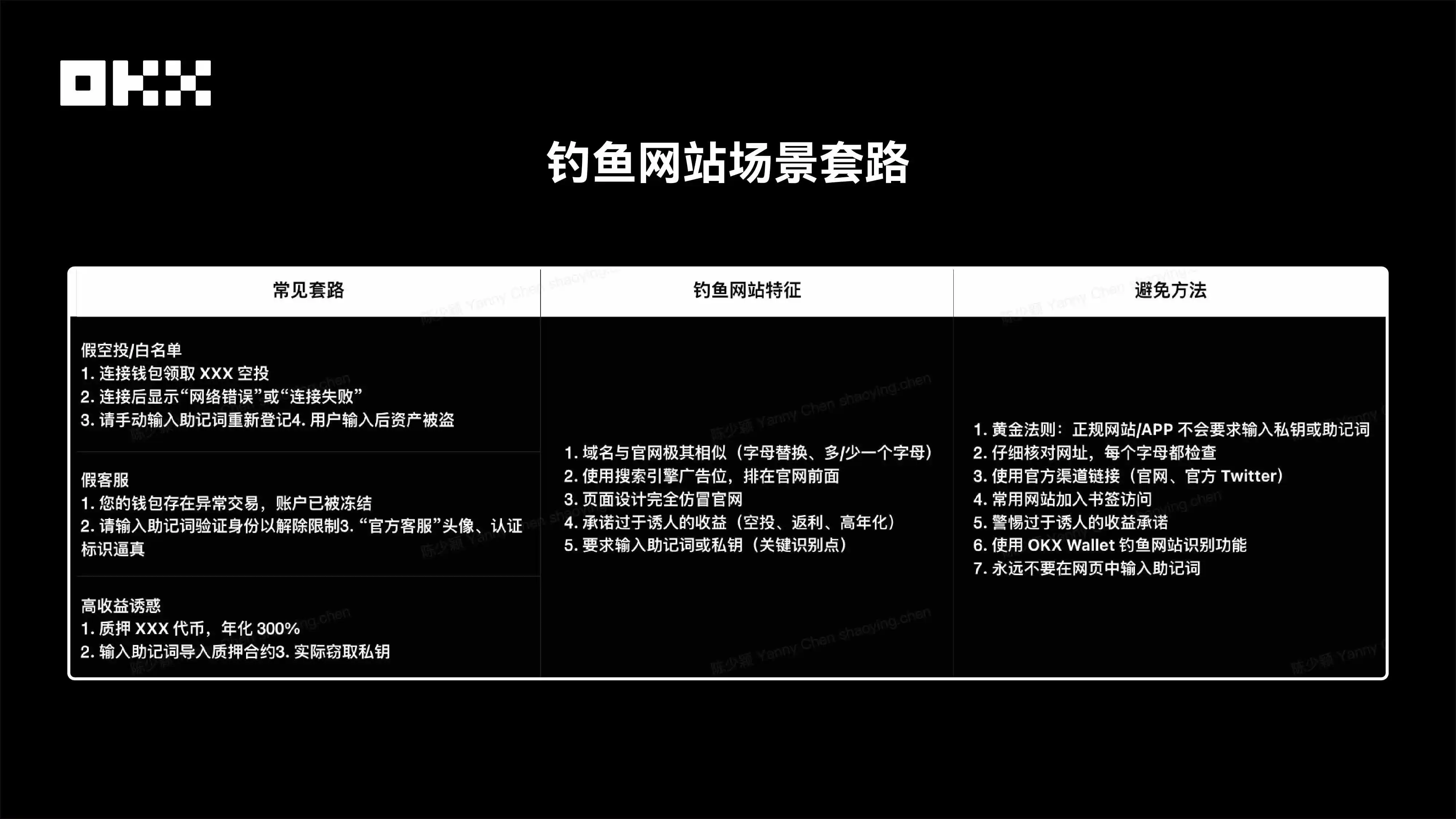 私钥安全不容忽视：Chainalysis报告揭示，17%-23%比特币因私钥丢失永久沉睡