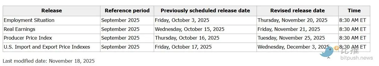 英伟达财报前市场恐慌加剧：AI泡沫与美联储政策双重暴击，全球风险资产大跳水
