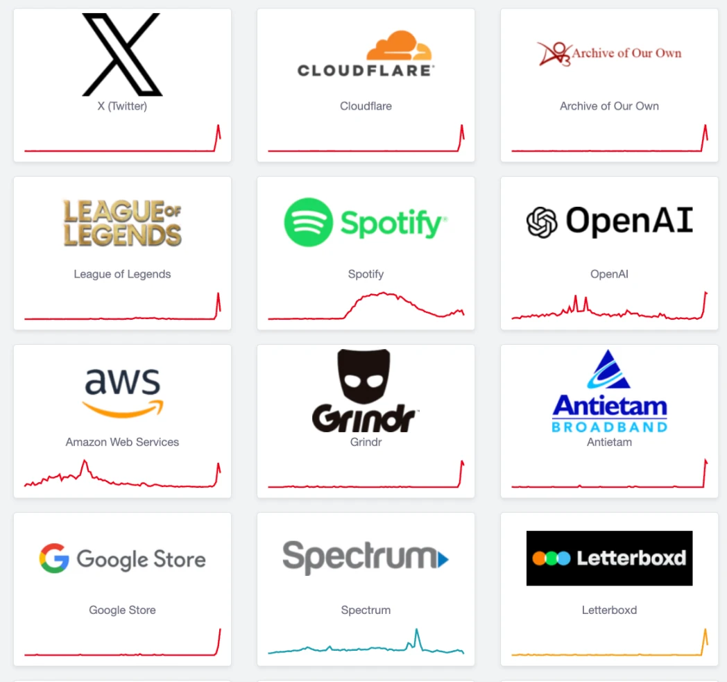 Cloudflare全球网络异常致多家网站瘫痪？X平台与ChatGPT等受影响，4小时紧急修复内幕揭秘