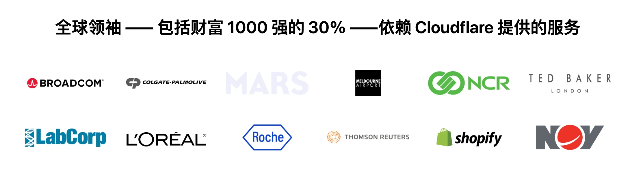 Cloudflare宕机事件揭秘：全球1/5互联网停摆，去中心化网络仍依赖中心化基础设施