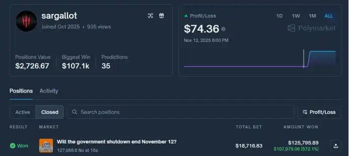 美国政府停摆结束引爆市场！预测对却亏钱，背后原因揭秘？