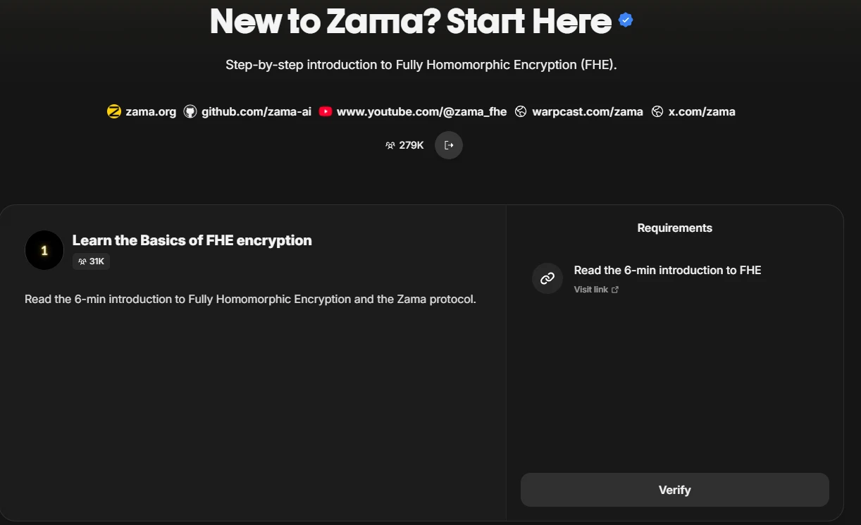 ZEC逆势暴涨700美元！隐私币赛道迎新机遇，XMR等老牌项目能否跟上？