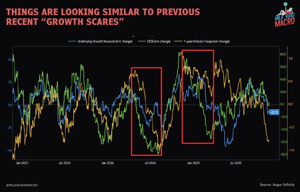 比特币为何暴跌30%？解析六大抛售原因，市场恐慌何时结束？