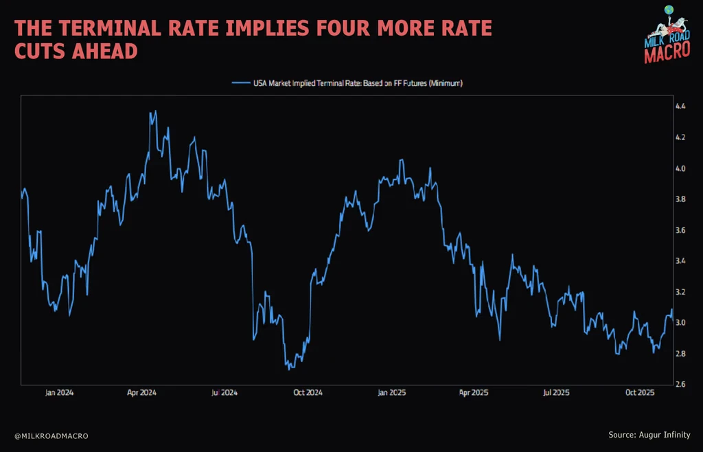 比特币为何暴跌30%？解析六大抛售原因，市场恐慌何时结束？
