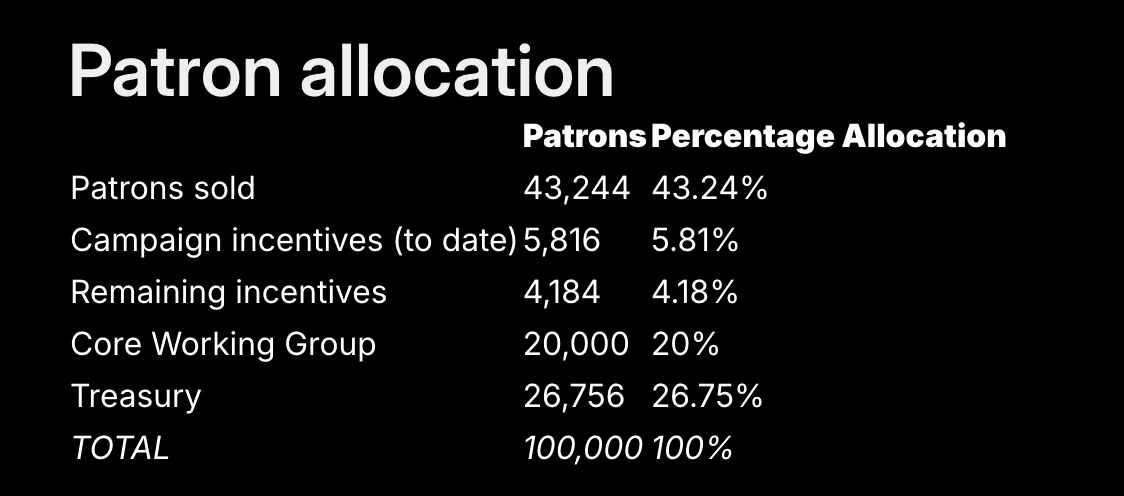 Infinex即将公募：3亿美元FDV全栈DeFi服务，如何重塑行业新格局？