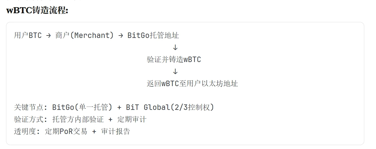 包装比特币之争：wBTC vs BTC.b，谁将在DeFi生态中胜出？