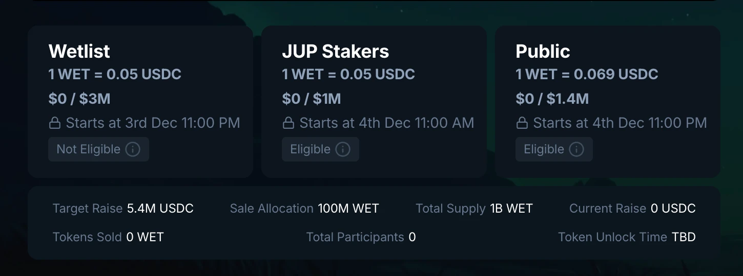 HumidiFi公募开启：解析Solana暗池DEX，如何实现日均10亿美元交易额？