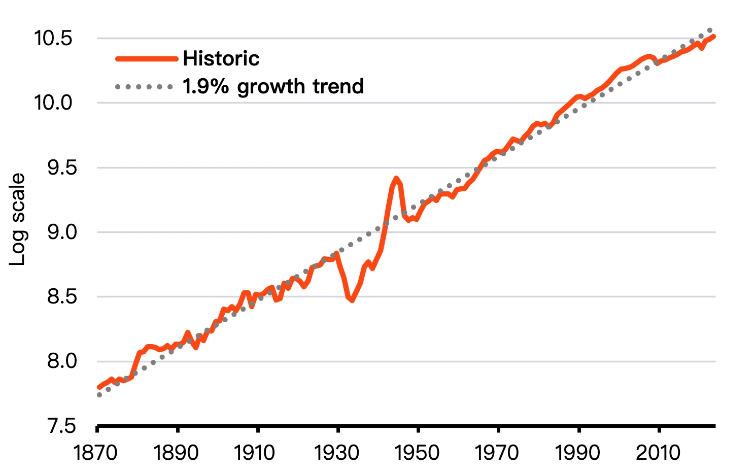 贝莱德2026投资指南：AI热潮持续，现在上车还能赚钱吗？