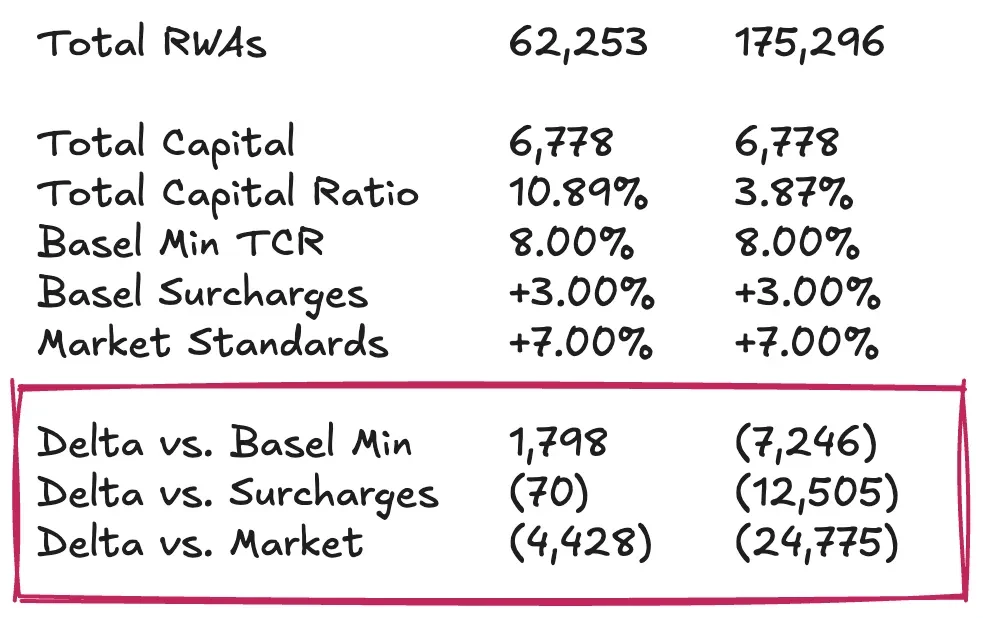 银行家的复仇：一个前FIG银行家眼中的DeFi革命与Tether之谜
