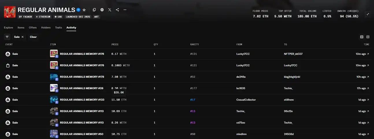 当年NFT卖6900万美金的人还在赚钱？看看他今年的新项目