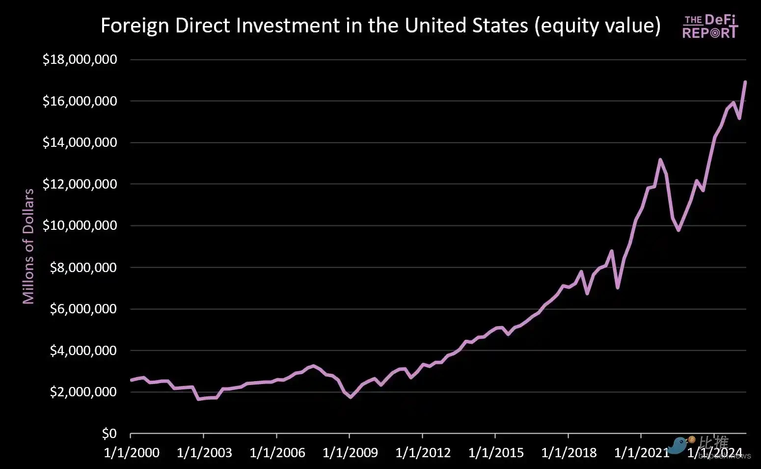 上周美联储降息及购债政策解析，对风险资产影响几何？