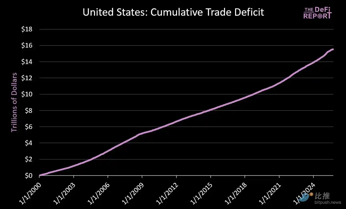 上周美联储降息及购债政策解析，对风险资产影响几何？