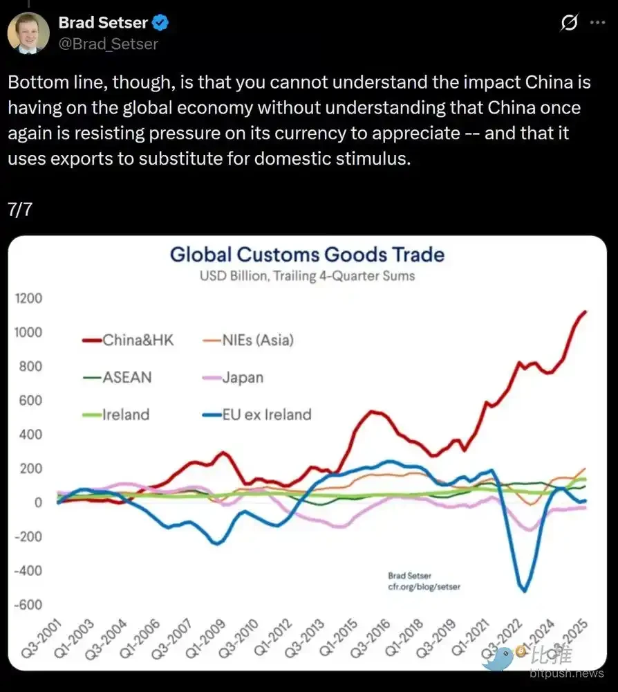 上周美联储降息及购债政策解析，对风险资产影响几何？