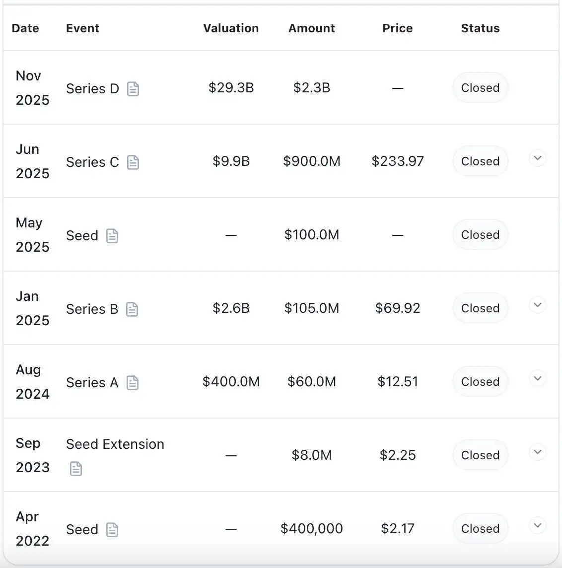 $GOAT先行者成功背后靠Web2催化，Vibecoding会复制模式吗？