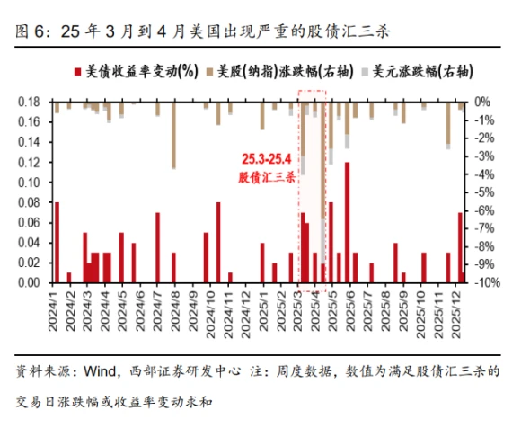 日本央行12月19日货币政策会议临近，加息会引发全球危机？