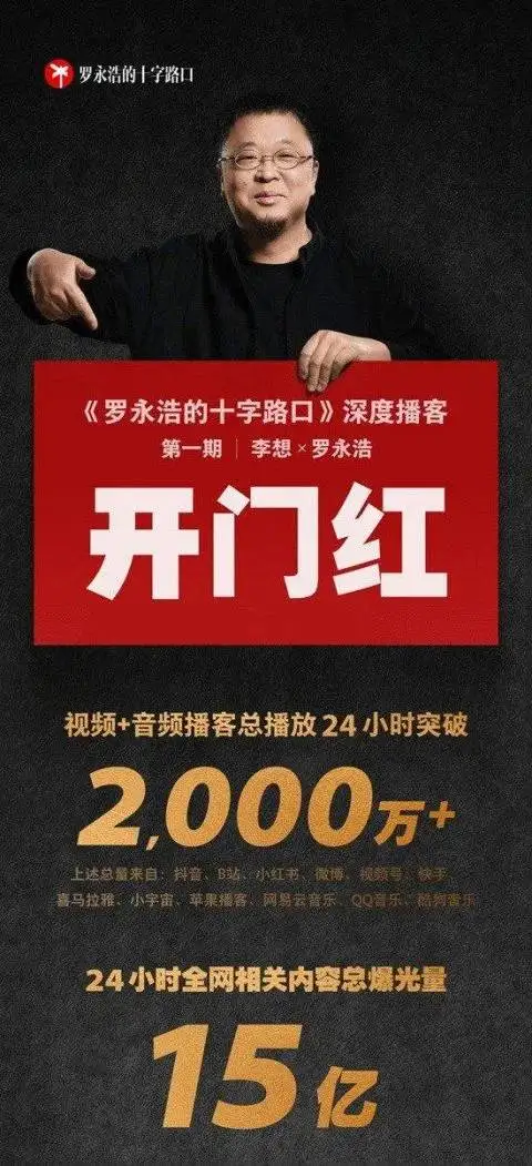 马斯克大麻出镜节目播放超6900万次，主持人Joe Rogan啥来头？