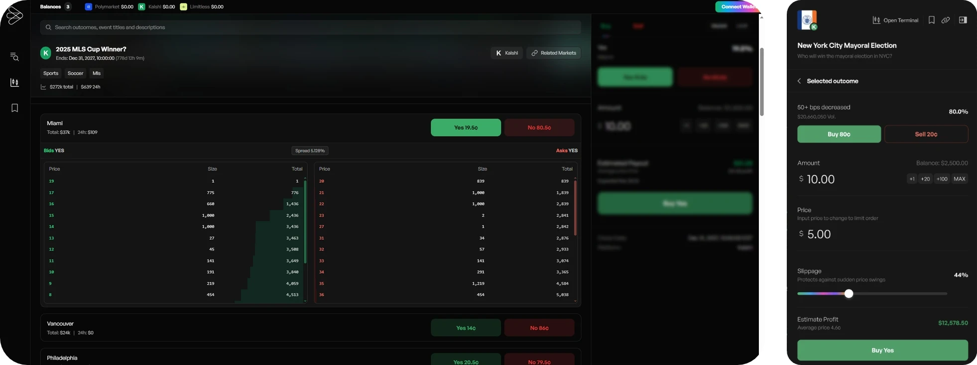2025预测市场热度全年升温，Odaily将盘点6款聚合器
