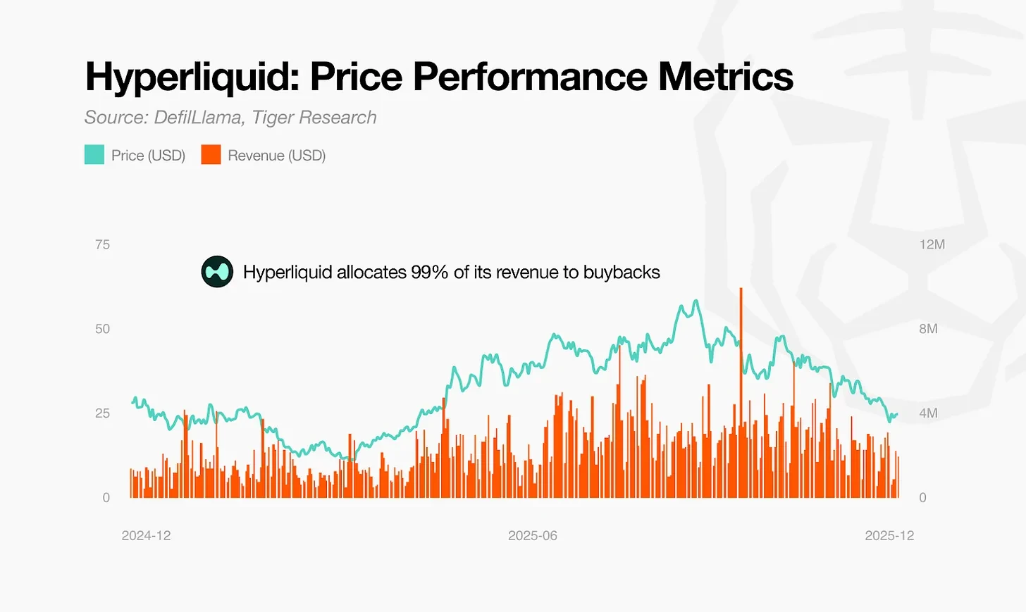机构投资者涌入币圈，2026年加密市场十大变化，你的币能活下来吗？