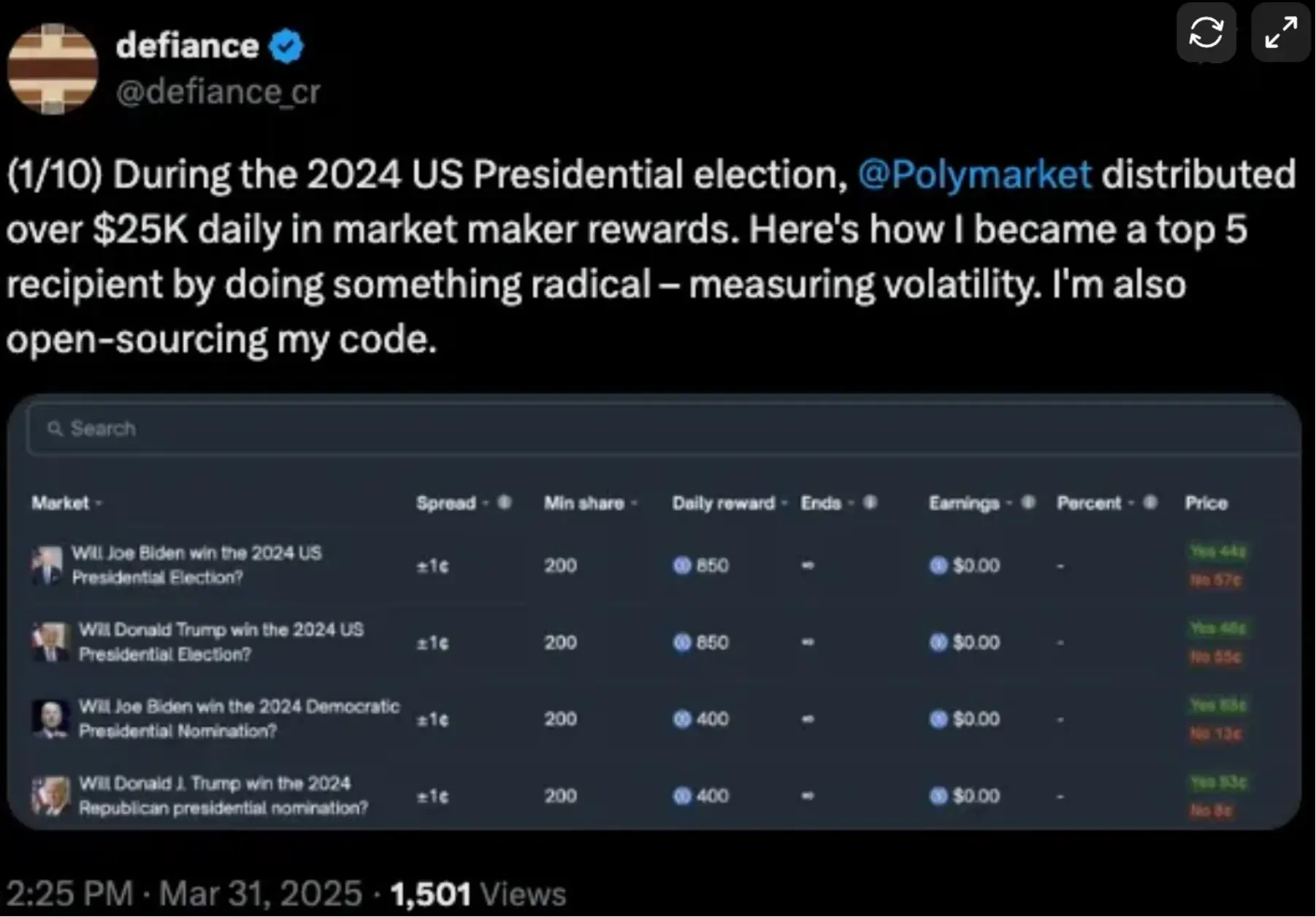 2024年美国大选夜，法国交易员在Polymarket净赚8500万美元