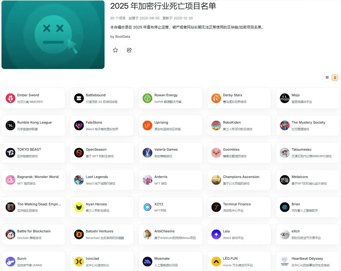 2025年加密行业死亡项目画像：从叙事出清到逻辑审判