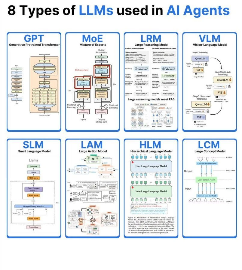 2026年加密货币市场展望：从投机到系统整合，梅萨里报告解析