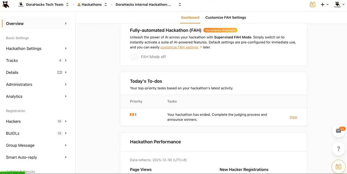 黑客松看似简单，实则需提前准备，这些要点你得知道