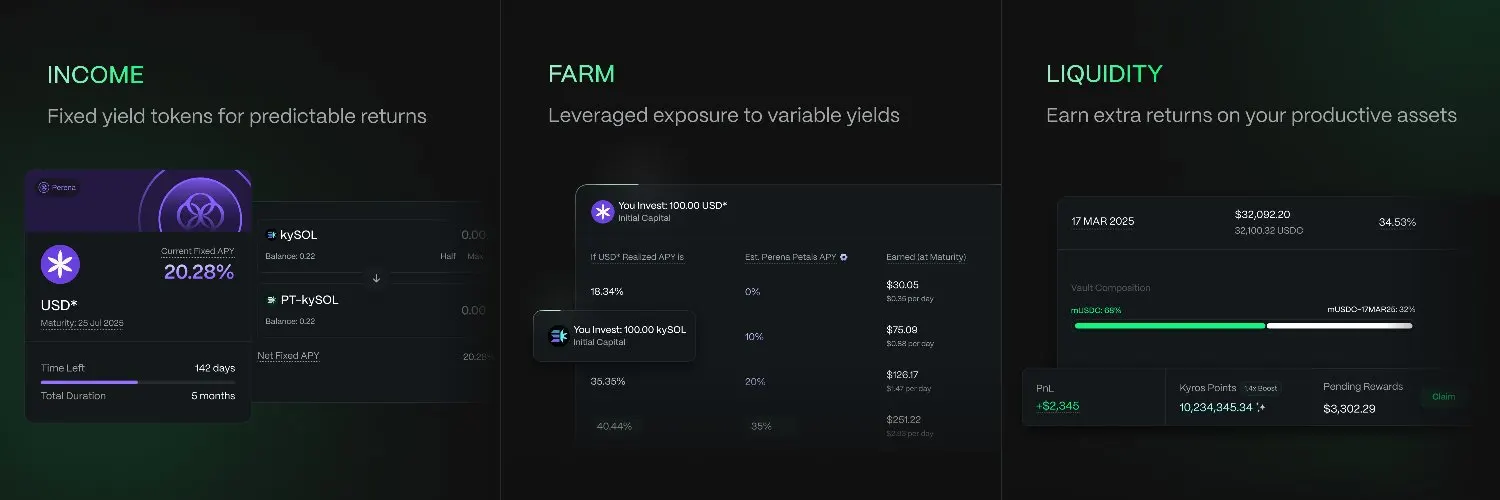 2026年撸毛指南：18个潜在空投项目及交互教程，速收藏