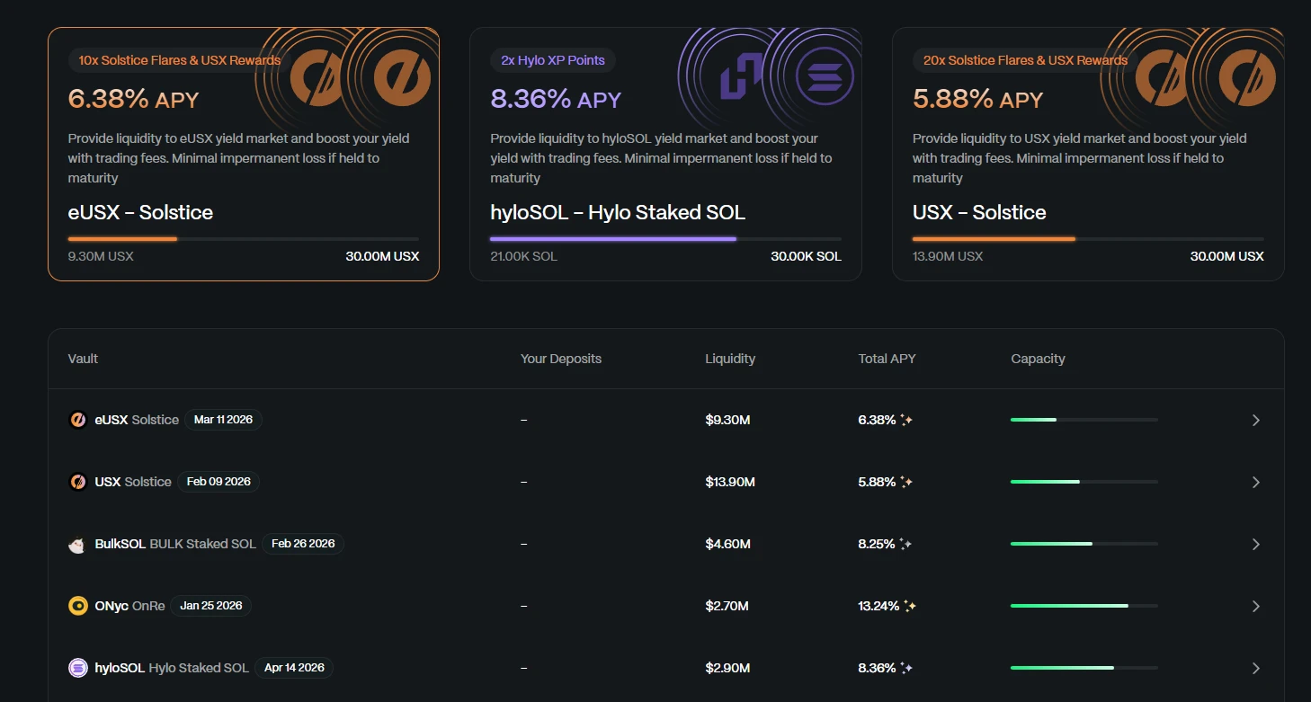 2026年撸毛指南：18个潜在空投项目及交互教程，速收藏