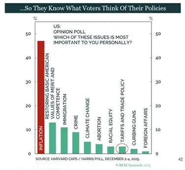 加密市场交易员：从美国选举等看印钞与风险资产价格关系