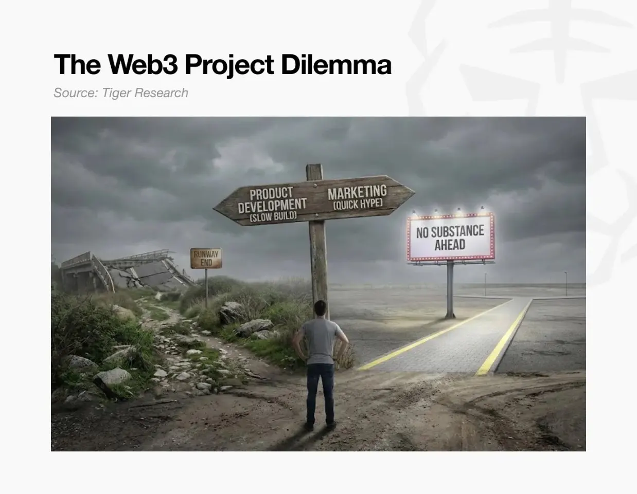 99%的Web3项目没现金收入还猛砸钱，咋生存的？