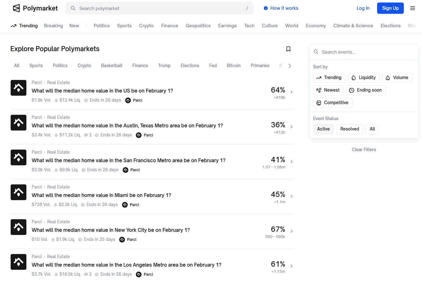 1月5日晚链上房地产平台Parcl与Polymarket达成合作，你知道细节吗？