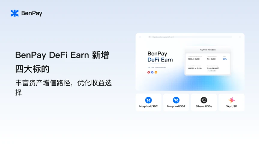 DeFi生态成熟，BenPay DeFi Earn上线后又新增4个赚币标的