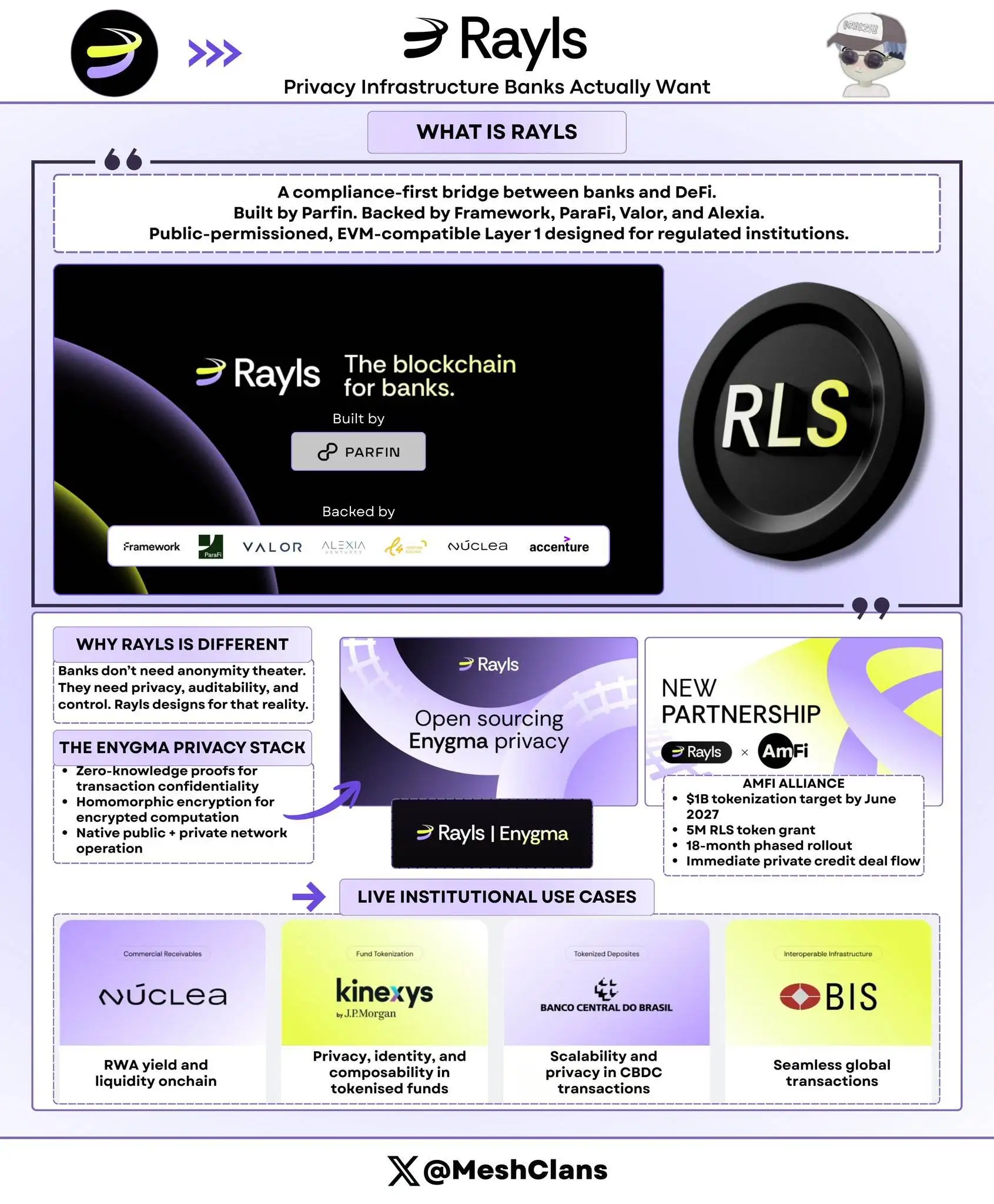 过去六个月机构级RWA代币化发展超猛，市场快到200亿美元啦