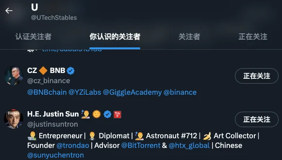 多个加密交易所上线稳定币U，获币圈两大顶流推崇引关注