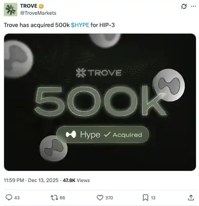 Trove闹剧：收藏品Perp DEX十天掏空投资者，上演内幕交易戏码