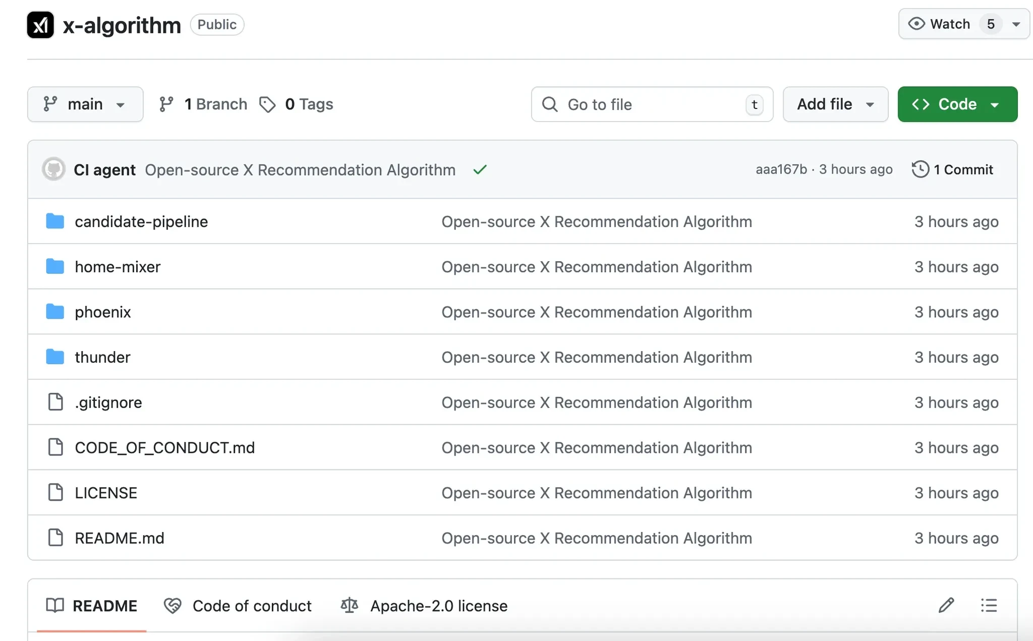 X平台更新‘全球趋势’页面，新增Meme分类板块的背后逻辑