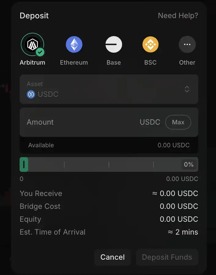 Perp DEX赛道低迷仍受关注，小白实战教程及前期准备来了