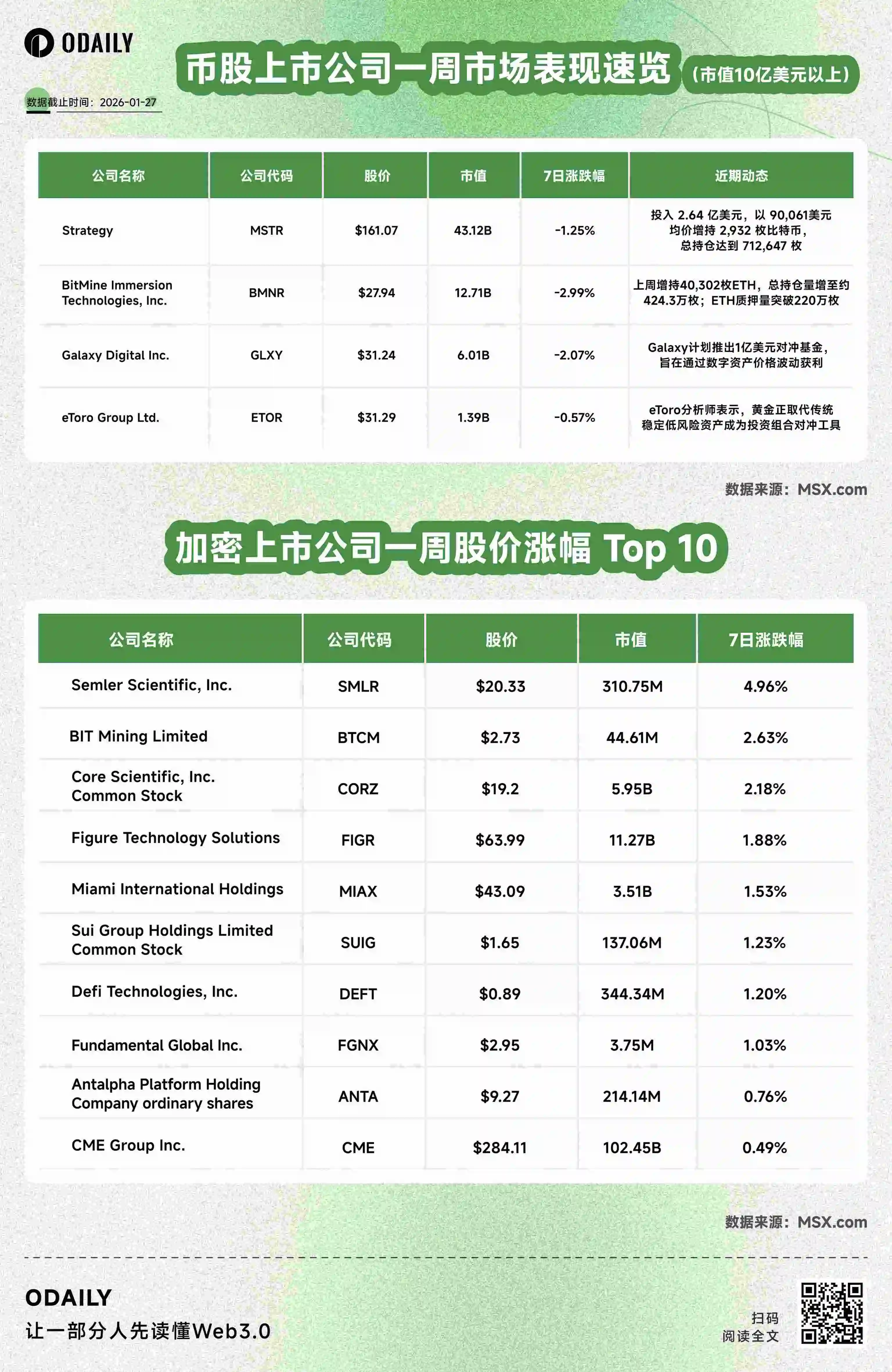 加密市场闪崩概念股普跌，当下投资贵金属或成更优选择