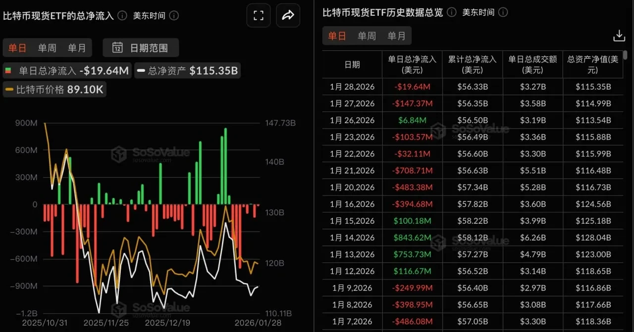 比特币等加密货币大暴跌，多重因素致市场爆仓超10亿美元