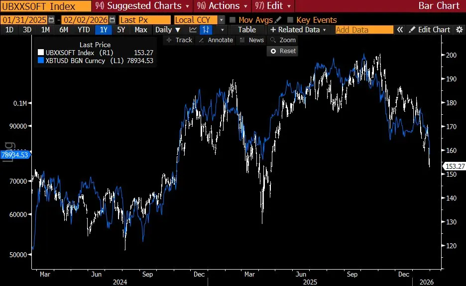 加密行业低迷危机解析：寒冬会过，别失信心