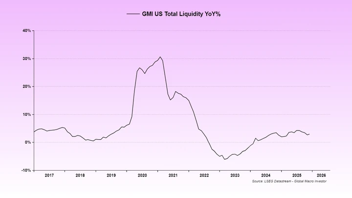 加密行业低迷危机解析：寒冬会过，别失信心