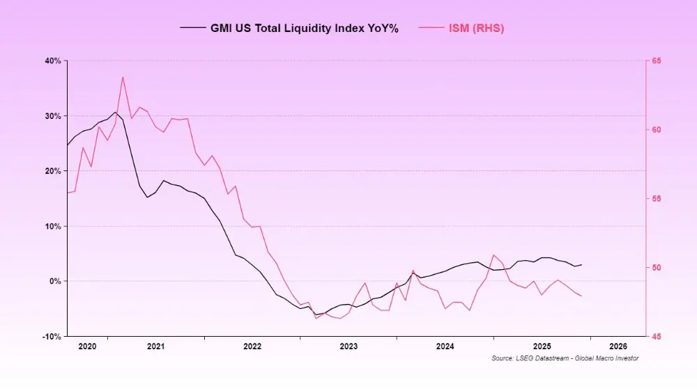 加密行业低迷危机解析：寒冬会过，别失信心