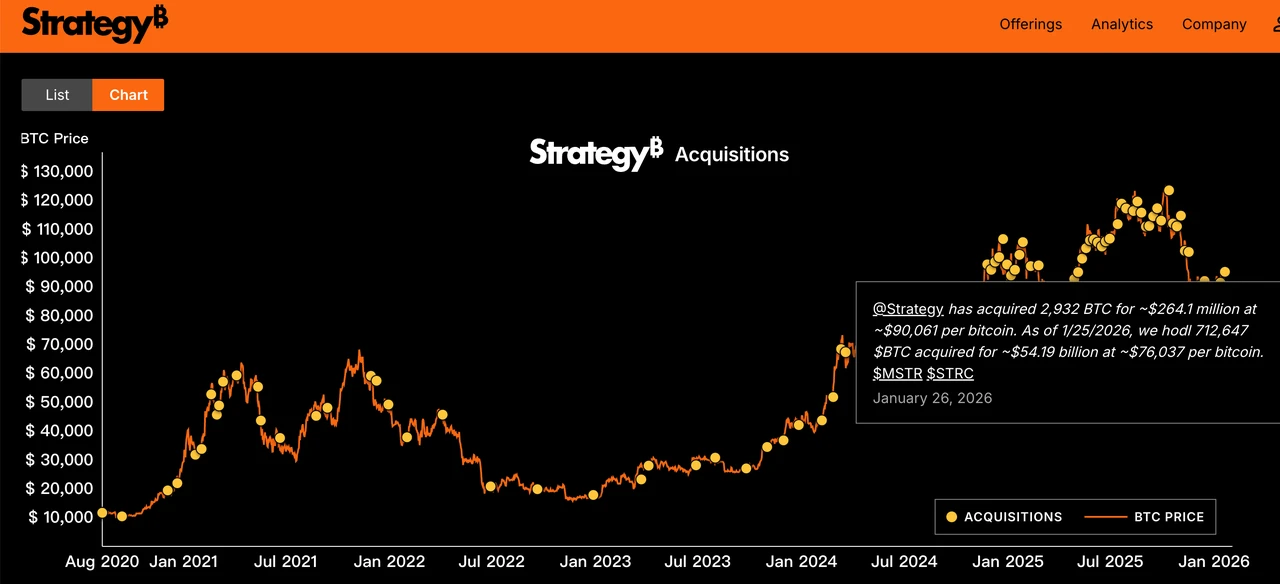 爱泼斯坦案文件曝光！微策略创始人竟因太闷被嫌弃？