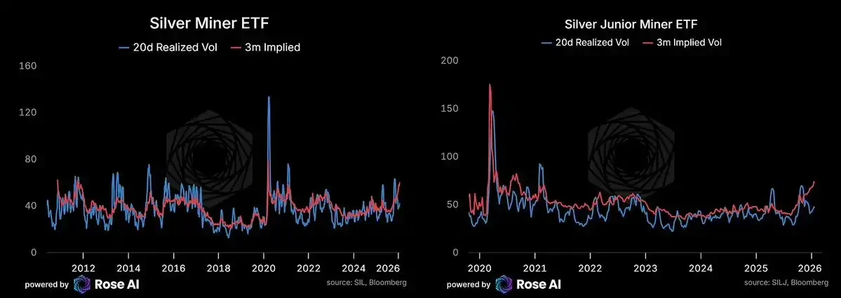 白银价格年度涨幅45%，背后预示着怎样的世界变局？