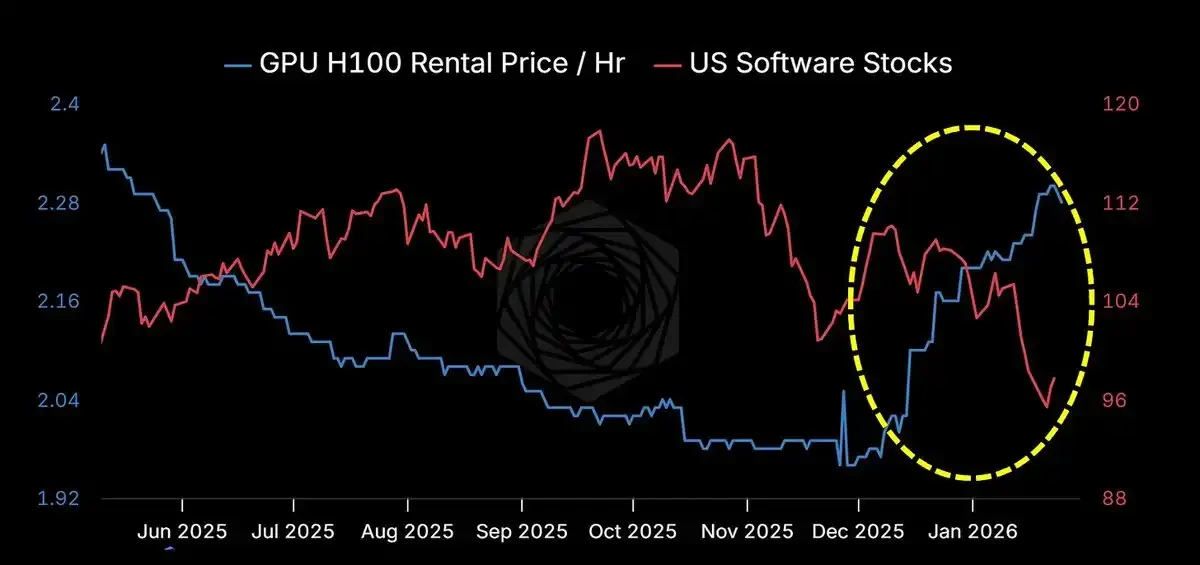 白银价格年度涨幅45%，背后预示着怎样的世界变局？