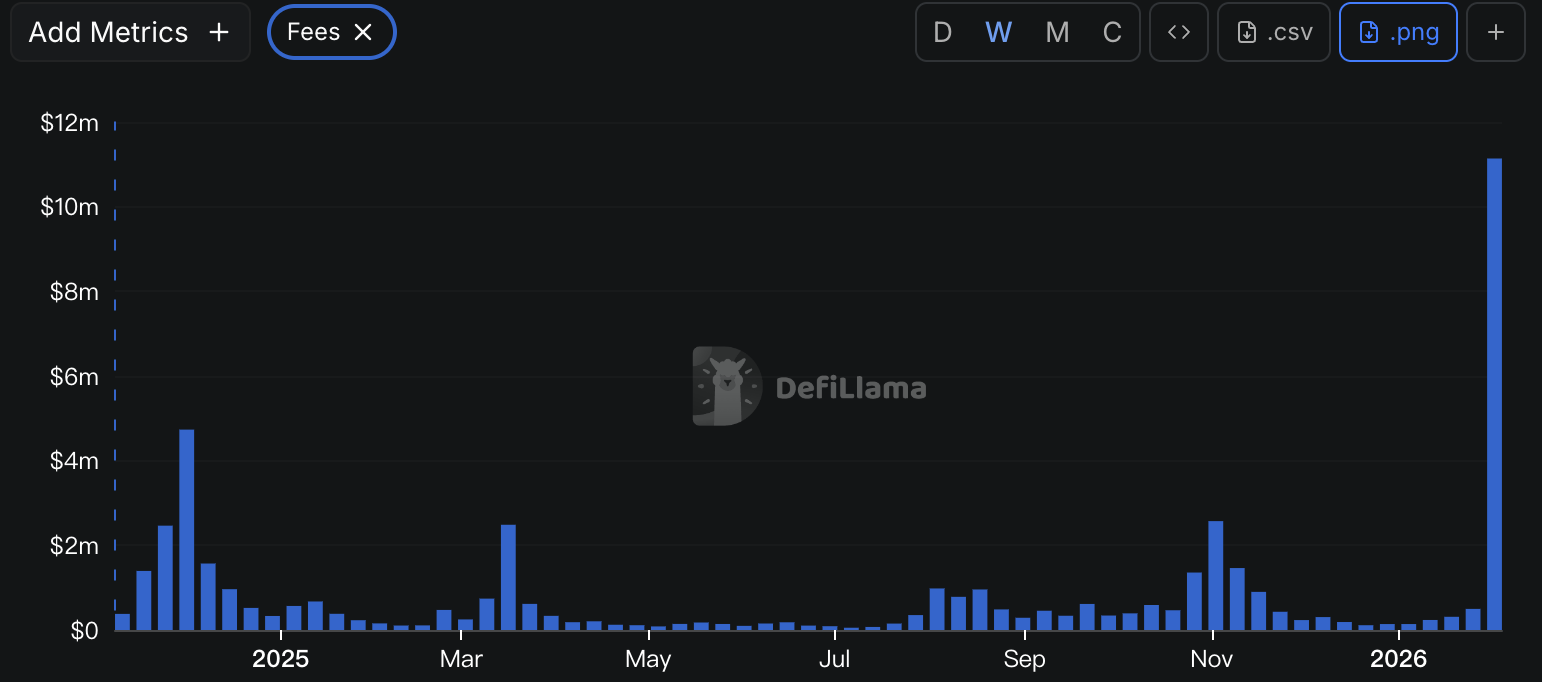AI专属社交网络Moltbook爆火，上演意想不到剧情
