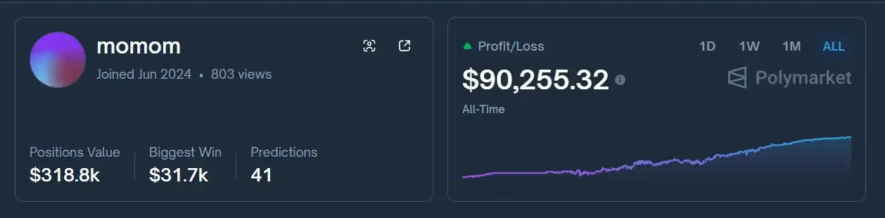 Vitalik Buterin谈交易策略：疯狂市场中凭理性获利7万美元