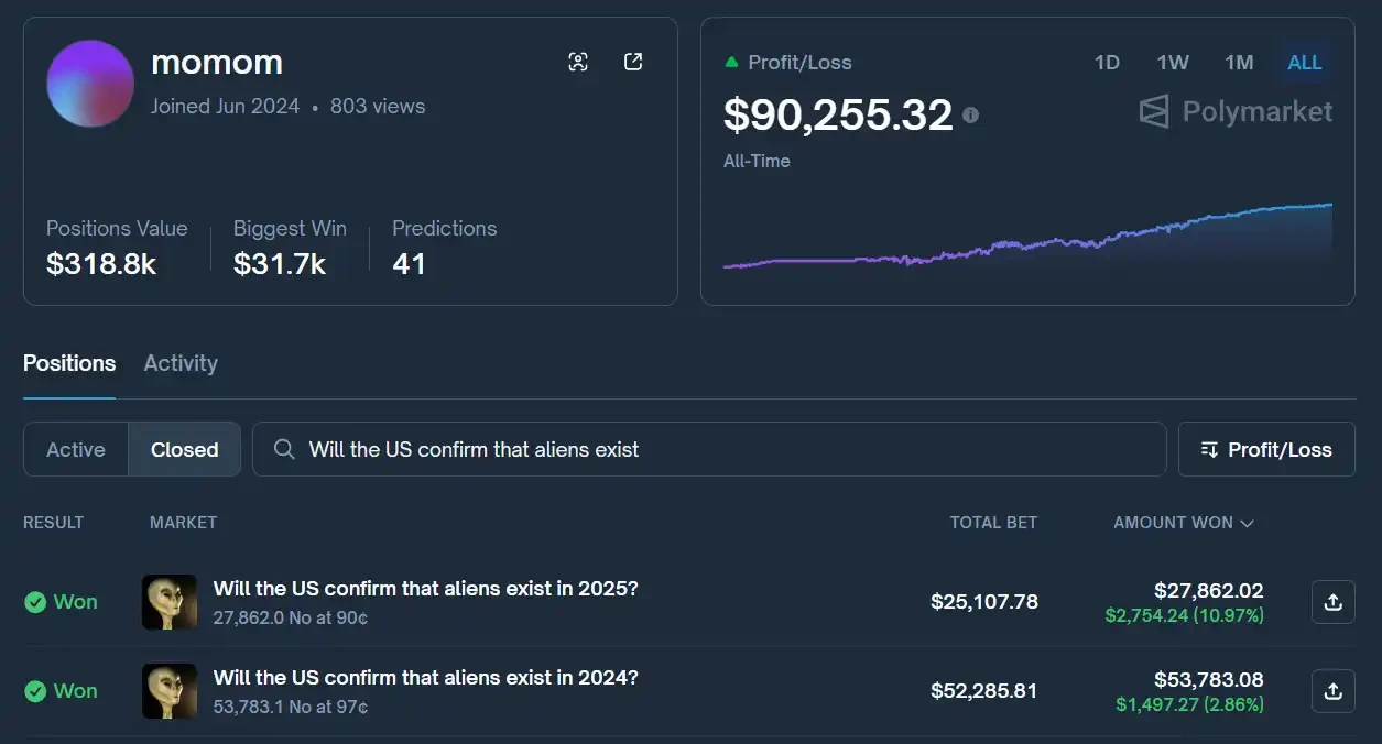 Vitalik Buterin谈交易策略：疯狂市场中凭理性获利7万美元
